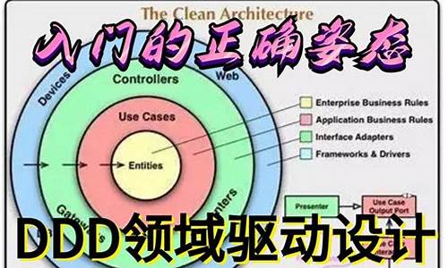 ddd架构 源码_ddd架构是构源什么